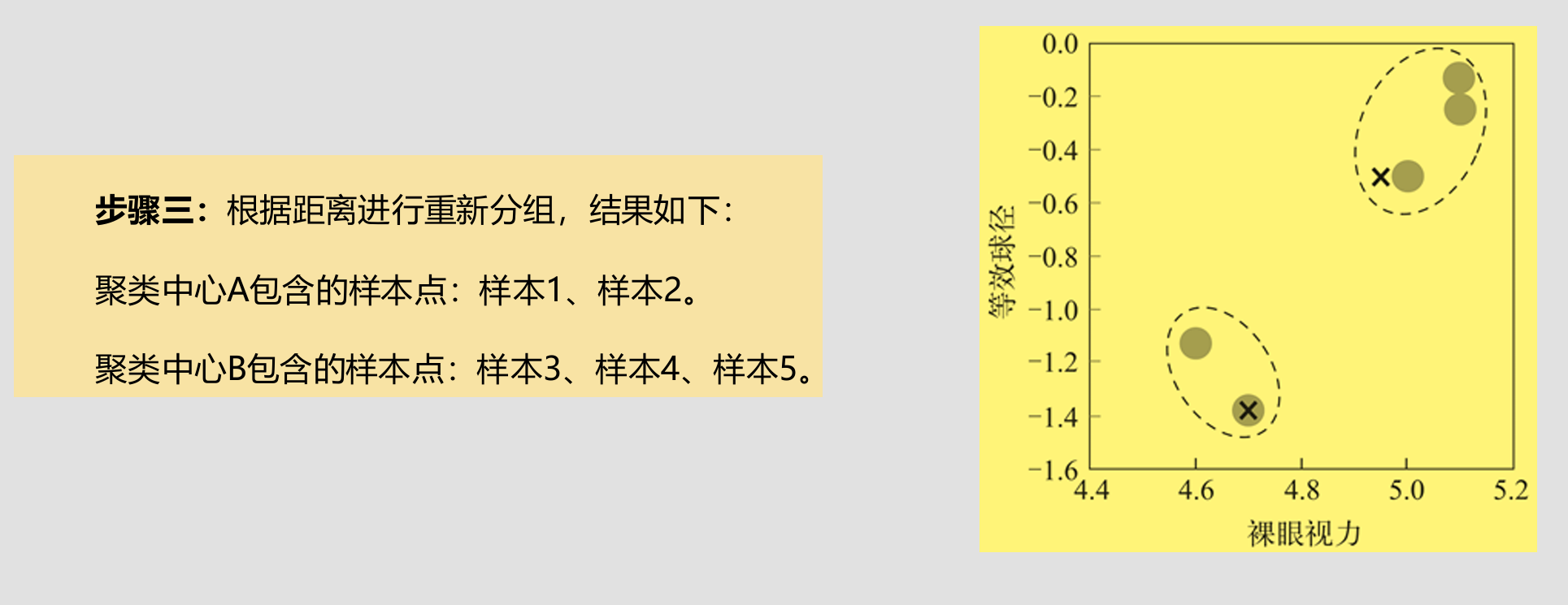 example